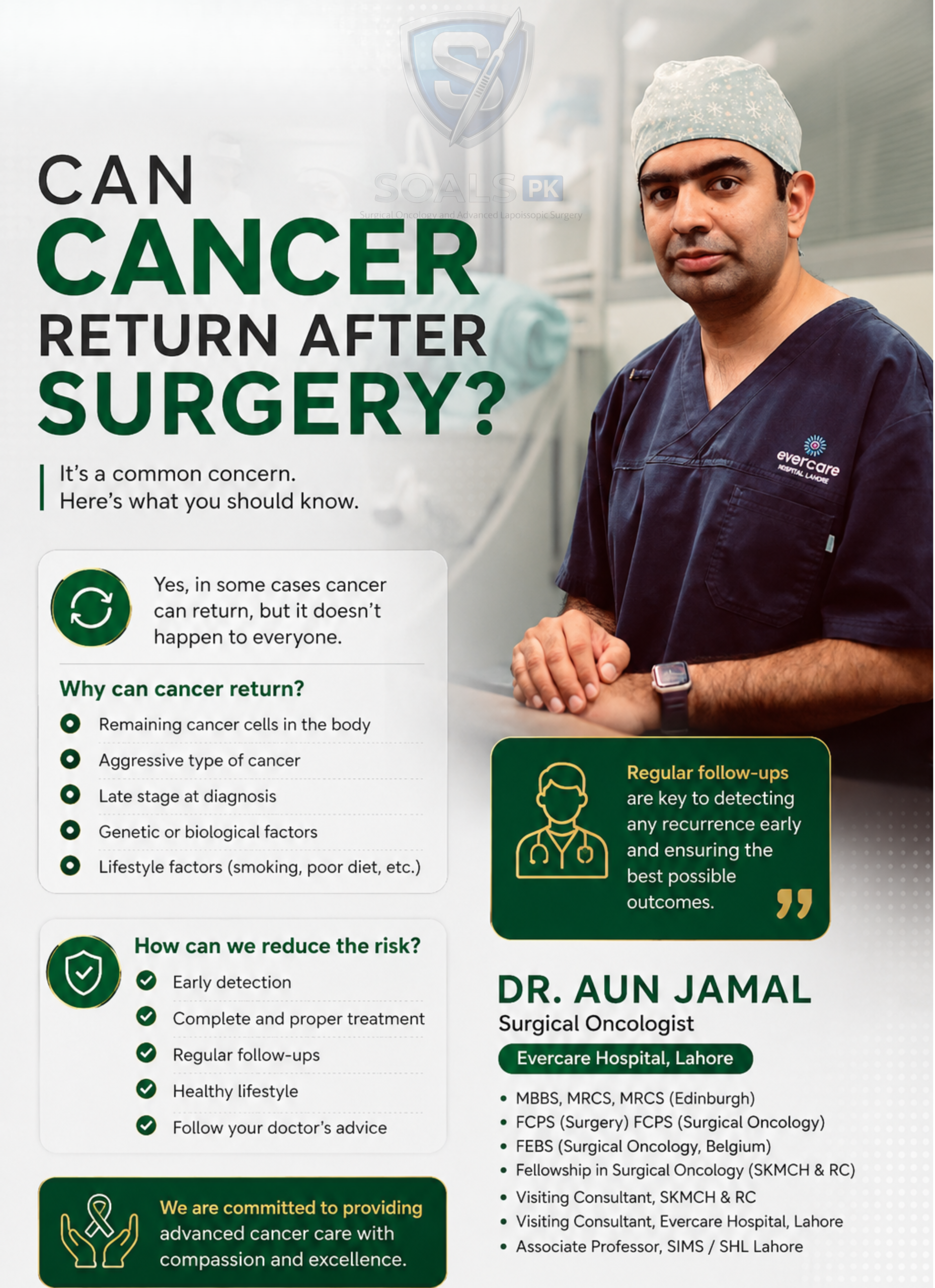 Can Cancer Return After Surgery?